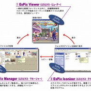 画像最適化ツール「OPTPiX imesta 7」、PSPとPLAYSTATION3対応版が登場