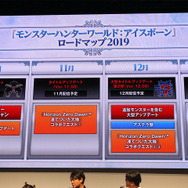 ラージャン 闘気硬化形態との戦いを実機プレイ!『モンハンワールド:アイスボーン』一般公開日ステージレポート【TGS2019】
