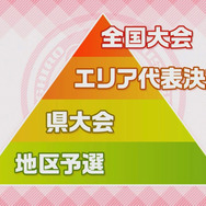 新曲披露にライバルキャラもチラ見せ！シーズン2を迎える「バンめし♪」ライブ＆トークステージレポ【TGS2019】