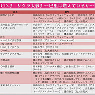 「セガさんの本気とみんなの愛がうれしい」―舞台化も発表！田中公平氏が語り倒した「新サクラ大戦」4日目ステージレポート【TGS2019】