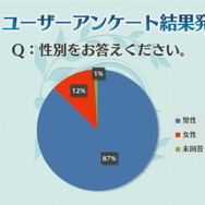 『FGO アーケード』ドレイク＆黒髭が新登場！「第三特異点 オケアノス」9月26日開幕―「呼符」のリニューアルや「聖杯転臨」も実装【生放送まとめ】