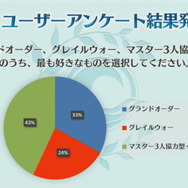 『FGO アーケード』ドレイク＆黒髭が新登場！「第三特異点 オケアノス」9月26日開幕―「呼符」のリニューアルや「聖杯転臨」も実装【生放送まとめ】