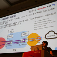 5G環境下のゲームの可能性とは「5Gでゲーム作りはどう変わる？」セッションレポ【CEDEC 2019】