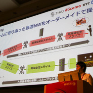 5G環境下のゲームの可能性とは「5Gでゲーム作りはどう変わる？」セッションレポ【CEDEC 2019】