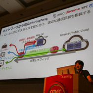 5G環境下のゲームの可能性とは「5Gでゲーム作りはどう変わる？」セッションレポ【CEDEC 2019】