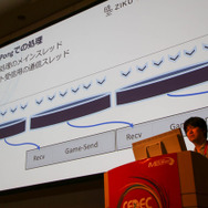 5G環境下のゲームの可能性とは「5Gでゲーム作りはどう変わる？」セッションレポ【CEDEC 2019】