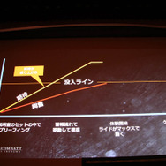 VRゲーム開発で大切なのは「プレイヤーの興奮を醒めさせないこと」『エースコンバット7』VRモードセッションレポ【CEDEC 2019】