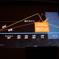 VRゲーム開発で大切なのは「プレイヤーの興奮を醒めさせないこと」『エースコンバット7』VRモードセッションレポ【CEDEC 2019】