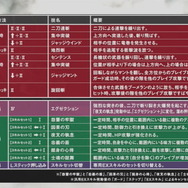 『ディシディア FF』ジャッジマスター「ガブラス」参戦決定！専用6種・汎用2種のEXスキルでパーティの戦力を底上げ