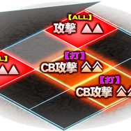 『オルサガ』レイドボスを撃退して「グレンのダガー」など豪華報酬をゲット！ “グレンと慟哭の刃”開催中