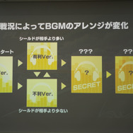 青春時代を『デュエマ』で過ごした人たちに届け！最適化ルールやレジェンドが明かされたスマホアプリ版『DUEL MASTERS PLAY'S』発表会レポート