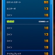 『マリオカート ツアー』レースで活躍するための10のコツ！重要なのはキャラやカートの育成