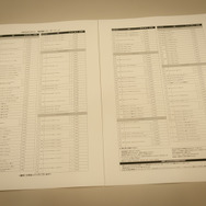 試遊、コスプレ、豪華ゲストなど盛りだくさん！ユービーアイソフトのパーティー「UBIDAY2019」東京会場レポート