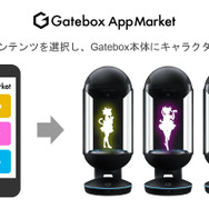 廉価版にも「期待してほしい」―“嫁”と一緒に生活できるキャラクター召喚装置「Gatebox」発表会レポ