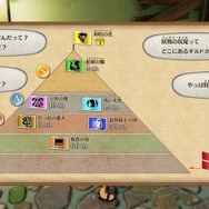 『FAIRY TAIL』プレイアブルキャラとして「ガジル」＆「ジュビア」登場決定！ナンバーワンギルドを目指すゲームサイクルの一部も紹介