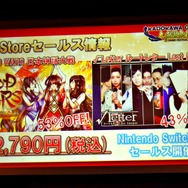 「角川ゲームス大感謝祭2019」をレポート！実写版『ルートレター』や『メタルマックス』シリーズ、『ルートフィルム』に関する新情報が明らかに