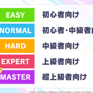 『プロジェクトセカイ カラフルステージ feat.初音ミク』正式発表!初音ミク達×オリジナルキャラの織り成す新たな音楽が始まる【生放送まとめ】