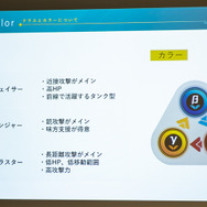 ネクソン新作スマホ向けRPG『revisions next stage』をアニメ版・谷口吾朗監督が絶賛！重厚なストーリーとメカ系タクティクスに注目