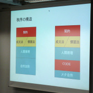 BBAシンポジウム「仮想世界の法と経済」〜仮想世界の法と経済への政策対応の可能性と限界〜