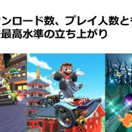 ニンテンドースイッチのセルスルーが累計4,000万台を突破！『スーパーマリオメーカー 2』投稿コースは800万を越え、プレイ回数は4億回以上─任天堂の説明会資料で判明