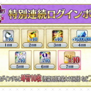 『FGO』記念ピックアップ召喚には「スカサハ=スカディ」が登場！1800万DL突破キャンペーン詳細公開