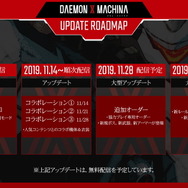 『デモンエクスマキナ』×「交響詩篇エウレカセブン ハイエボリューション」コラボ決定!「ニルヴァーシュ」で戦場を駆け抜けろ