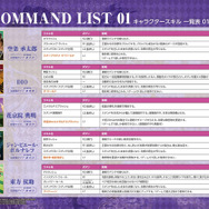 AC『ジョジョの奇妙な冒険 ラストサバイバー』12月18日に稼働開始─承太郎やDIOなどのスキルをチェックし、スタンドバトルに備えよ！