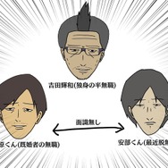 【吉田輝和の絵日記】『ポケモン ソード・シールド』キャンプにオシャレに巨大化バトル！―中年達が少年に戻る