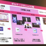 イケメンはこうして作られる！「「その口…塞いでやろうか…？」250人のイケメンをLive2D化してわかった、成人男性キャラの魅力的な見せ方」セッションレポート【alive2019】