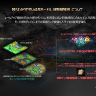 【読プレあり】『リネージュM』新職業「銃士」実装記念メディア先行プレイ体験会をレポート！銃士はスピーディー＆トリッキーなアクションが魅力