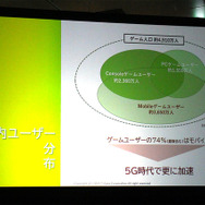 BlueStacksとティーガイアが業務提携へ―モバイルe-Sportsプラットフォーム「Game.tv」でエコシステムの確立目指す