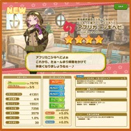 『けものフレンズ3』「アライさん隊長日誌」2章を追加！「期間限定12月しょうたい」には「クジャク」が登場