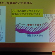 Live2D Creative Studioによる「ヒーローベータ」解説―最先端のLive2D表現はこう作られた【alive2019】