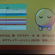 Live2D Creative Studioによる「ヒーローベータ」解説―最先端のLive2D表現はこう作られた【alive2019】