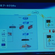オンラインゲーム向けセキュリティを提供するアンラボが日本に本格進出