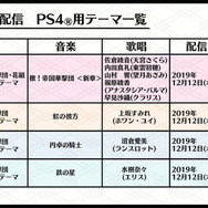 『新サクラ大戦』DLC一挙公開!歴代華撃団の衣装や部屋着、水着、メガネ姿に花組メンバーが変身