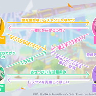 『プロジェクトセカイ カラフルステージ feat.初音ミク』登場する5ユニット総勢20名のプロフィール公開！一癖も二癖もあるメンバー達に注目