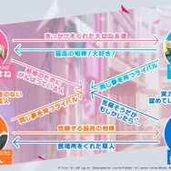 『プロジェクトセカイ カラフルステージ feat.初音ミク』登場する5ユニット総勢20名のプロフィール公開！一癖も二癖もあるメンバー達に注目