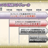 モンスターハンター フロンティア オンライン