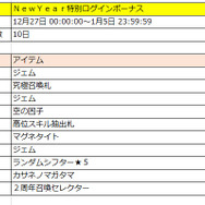 セガゲームスのスマホアプリお正月イベントまとめ─期間限定の華やかな報酬が盛りだくさん！