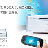 PS5までの歴代PlayStation据え置きハードを振り返る！これまでの進歩とこれからの進歩を見比べよう