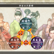 『侍道外伝 KATANAKAMI』鍛冶屋経営のサイクル&システム公開―大金を稼げる「千客万来モード」で借金返済スピードもアップ!