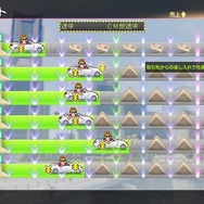 【吉田輝和の絵日記】『龍が如く7 光と闇の行方』横浜で観光＆転職しながら