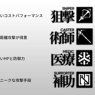 『アークナイツ』攻略 初心者ドクターに向けて育成方針や注意するべきポイントを徹底解説！