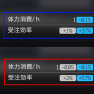 『アークナイツ』攻略 初心者ドクターに向けて育成方針や注意するべきポイントを徹底解説！