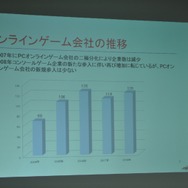 日本オンラインゲーム協会、昨年の国内市場規模を発表〜コンソールメーカーの参入で引き続き拡大