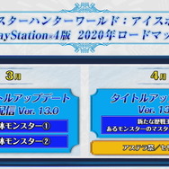 『モンハン：アイスボーン』3月登場の“特殊個体モンスター2体”は来週以降に発表―「台北ゲームショウ2020」の開催延期を受けて