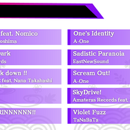 スイッチ『東方スペルバブル』発売開始！霊夢や魔理沙らと共に東方アレンジ曲でノリノリになれる完全新作リズミカルパズルゲーム