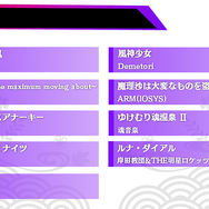 スイッチ『東方スペルバブル』発売開始！霊夢や魔理沙らと共に東方アレンジ曲でノリノリになれる完全新作リズミカルパズルゲーム