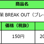 e-Sportsプレイヤー向け飲料「eスポーツ対策 BREAK OUT」3月9日から発売決定！頭脳を酷使するFPSやRTSのお供に
